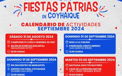 «FIESTAS PATRIAS»